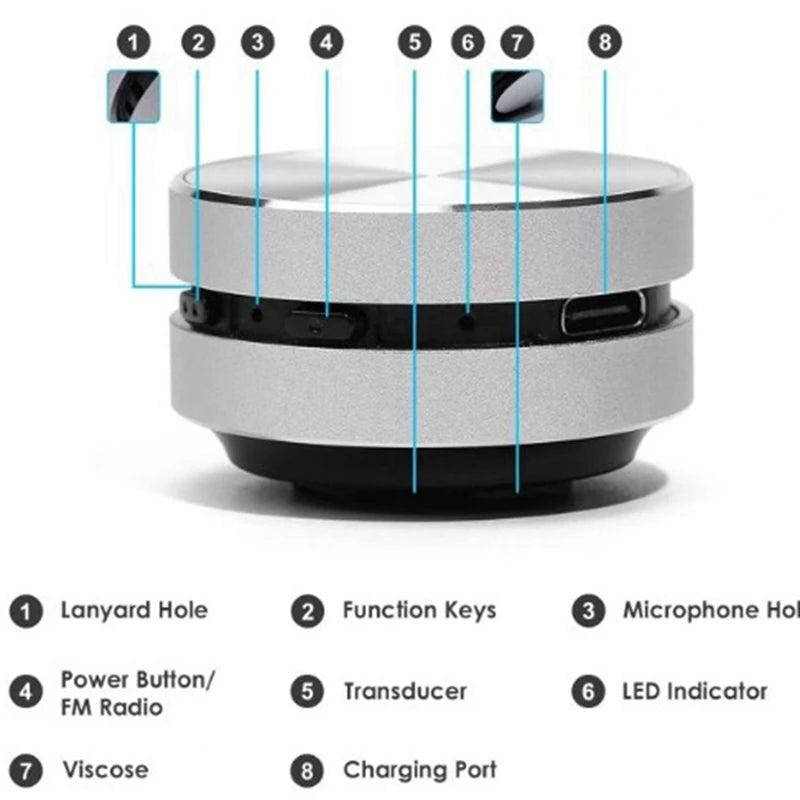 VibeCube Mini Bluetooth Speaker